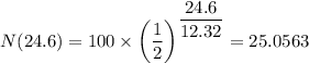 N(24.6) = 100 \times \left (\dfrac{1}{2} \right )^{\dfrac{24.6}{12.32}} } = 25.0563