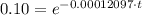 0.10=e^{-0.00012097\cdot t}