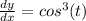 \frac{dy}{dx}  =  {cos}^{3}(t)  \\