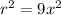 r^2=9 x^2