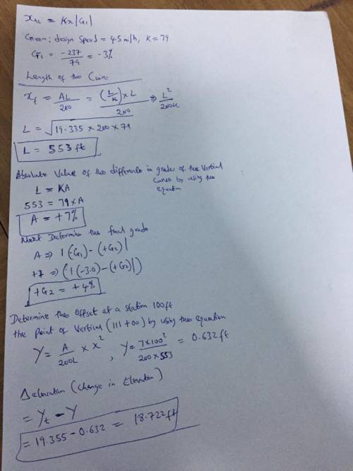 An equal-tangent sag vertical curve is designed for 45 mi/h. The low point is 237 ft from the PVC at