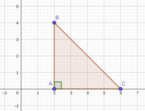 Find the coordinates of the orthocenter of triangle ABC with vertices A (2, 0), B (2, 4), and C (6,