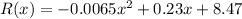 R(x)=-0.0065x^2 +0.23x + 8.47