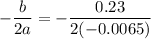 -\dfrac{b}{2a}=-\dfrac{0.23}{2(-0.0065)}