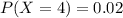 P(X = 4) = 0.02