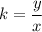 k=\dfrac{y}{x}