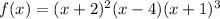 f(x) = (x + 2)^2(x-4)(x + 1)^3