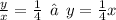 \frac{y}{x}  =  \frac{1}{4} \:  \:  → \:  \: y = \frac{1}{4}x  \\