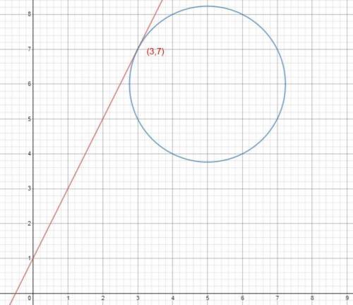 1. The circle C has centre (5,k), where k is a constant. The line y = 2x + 1 is tangent to C at poin