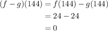 \begin{aligned} (f-g)(144) &= f(144)-g(144) \\ &=24-24 \\ &=0 \end{aligned}