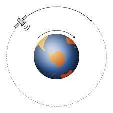 A satellite of mass 1000kg is in a circular orbit around a planet. The centripetal acceleration of t