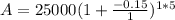 A = 25000(1 + \frac{-0.15}{1})^{1*5}