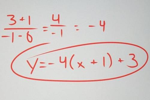 Write the equation of the line in slope intercept form.*