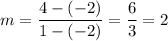 \displaystyle m=\frac{4-(-2)}{1-(-2)}=\frac{6}{3}=2