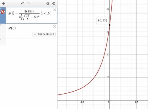 The radius of a cone is decreasing at a constant rate of 6 meters per minute. The volume remains a c