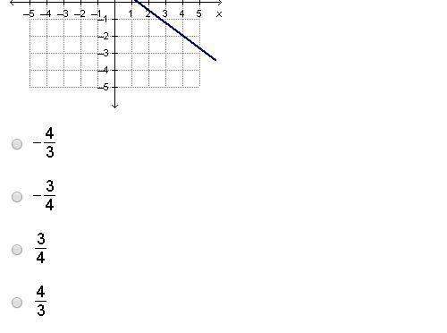 100 pointss! with math will give brainliest. attached is the question : -)