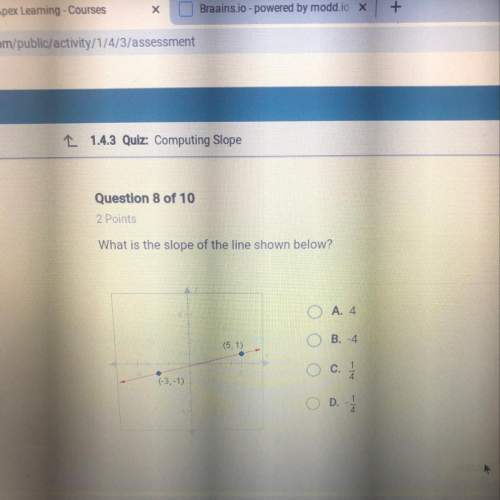 What is the slope shown in the picture?