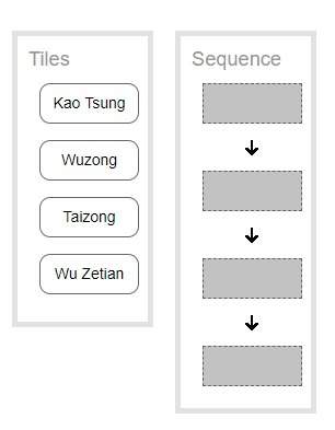 Put the rulers of the tang dynasty in the order in which they ruled.