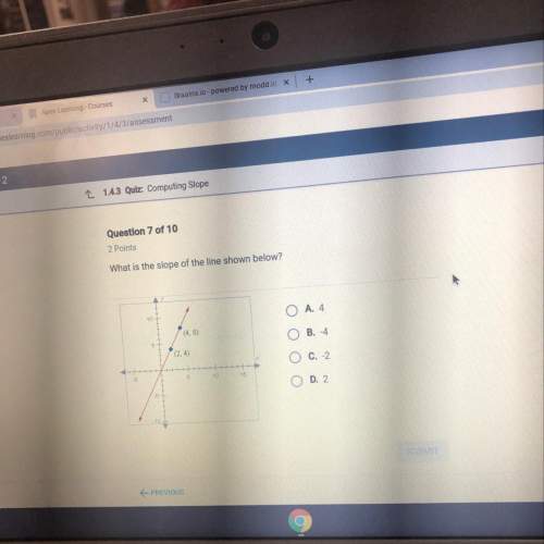 What is the slope of the shown picture?