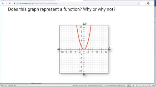 Iput yes cause it passes the vertical line test but i guess not