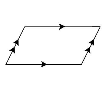 Which shows all the names that apply to the figure?  a. pa