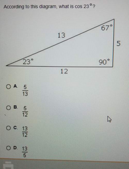 (photo) according to this diagram, what is cos 23°?