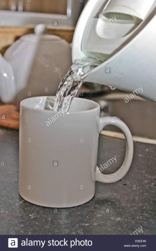 1.the diagram shows hot water being poured into mug. [open the download to see the diagram.
