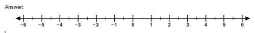1. plot the points and 2.5 on the number line. then use the number line to find the distance between