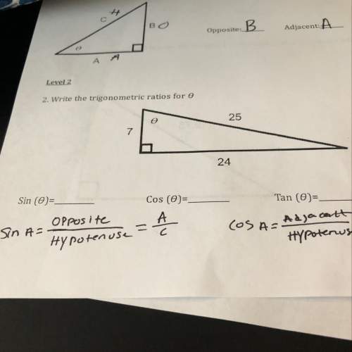 Write the trigonometric ratio for 0