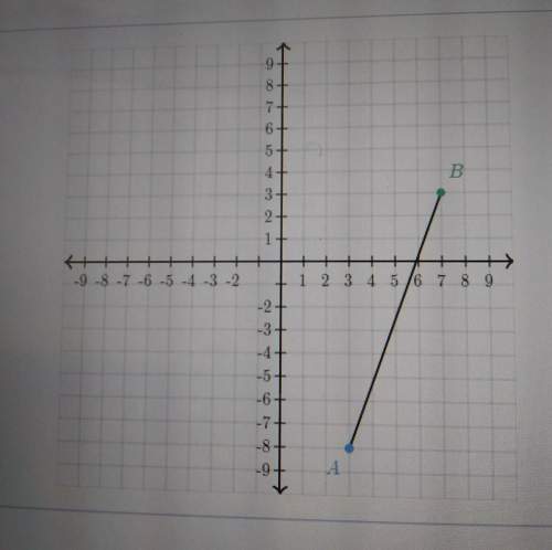 Point a is at (3,-8) and point b is at (7,3). what is the midpoint of line segment ab?
