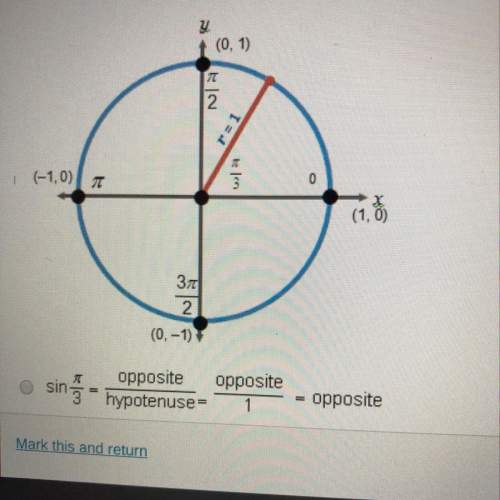 Which of the following best explains the value of sin pi/3 on the unit circle below?
