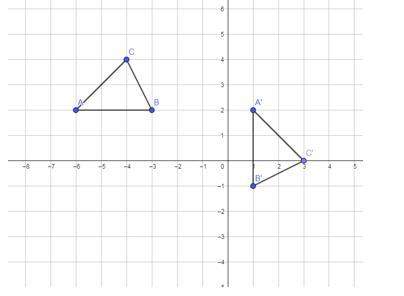 Ineed with this one. write a ordered-pair rule for each transformation