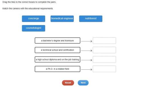 Match the careers with the educational requirements.