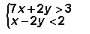 Which is a solution for the following system of inequalities?  (0,0) (0,5)