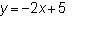 The graph of the equation (given below) will intersect the y-axis when y equals what value?