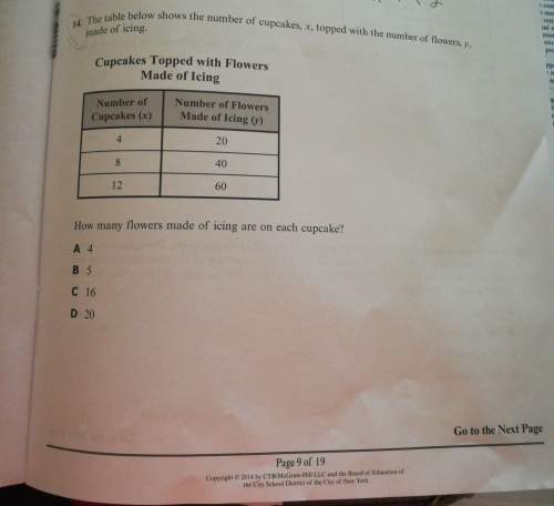 The table below shows the number of cupcakes,x, topped with the