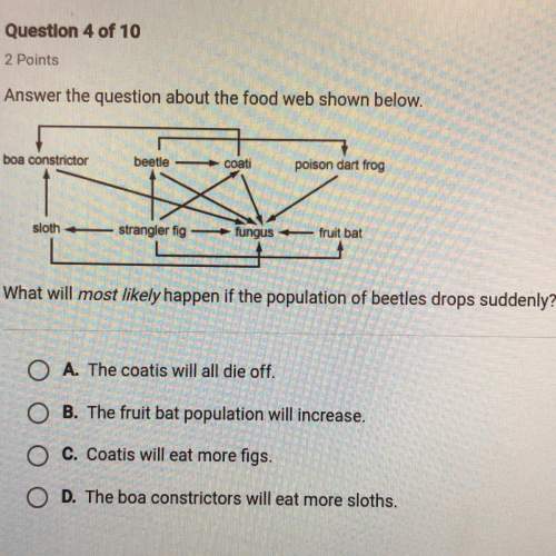 Answer the question about the food web shown below. what will most likely happen if the popula