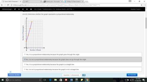 Determine whether the graph represents a proportional relationship.  i will attach the photo i