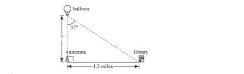 From a hot air balloon, the angle between a radio antenna straight below and the base of the library