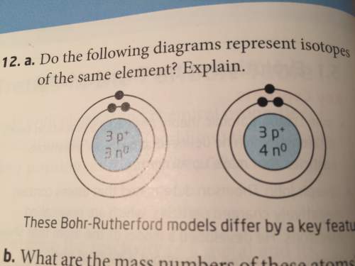 1do the following diagrams represent isotopes of the same elements? explain. 2 what are the m