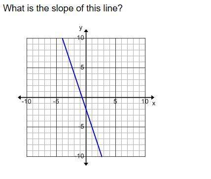 Brainliest if correct asap !  a. -3 b. 3 c. [tex]\frac{1}{3}[/te