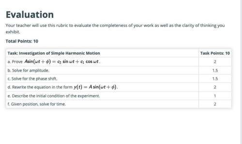 On how to prove the equation, the first part of the problem