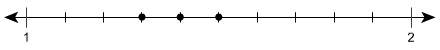 Which number line correctly shows 1 3/10, 1 5/10, and 9/5? (i cant paste all four images so try fi