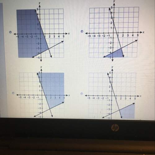 Which graph represents the system of inequalities ?  { y+3x_&gt; 2 y+ 4 _&gt; 1/