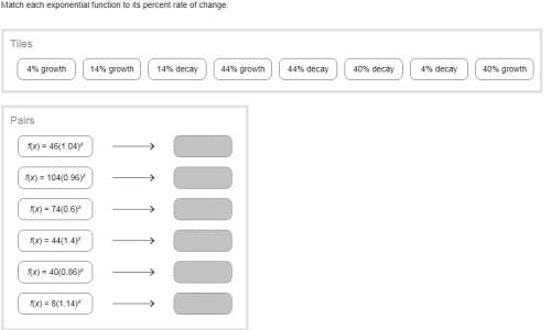 Match each exponential function to its percent rate of change.