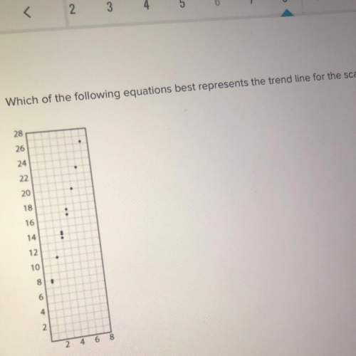 Quic 12 points !  which of the following equations best represents the trend line for t