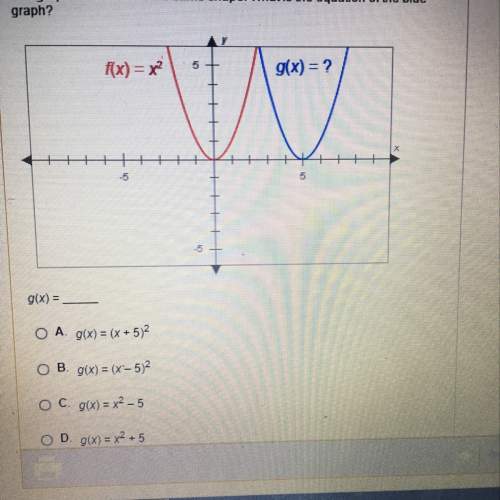 The graphs below have the same shape. what is the equation of the blue