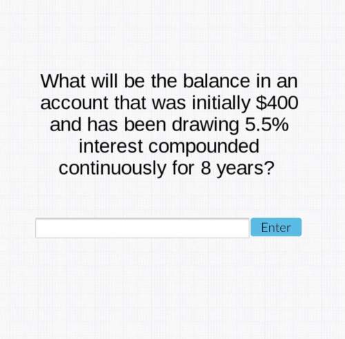 What will be the balance in an account that was initially $400 and has been drawing 5.5% interest co