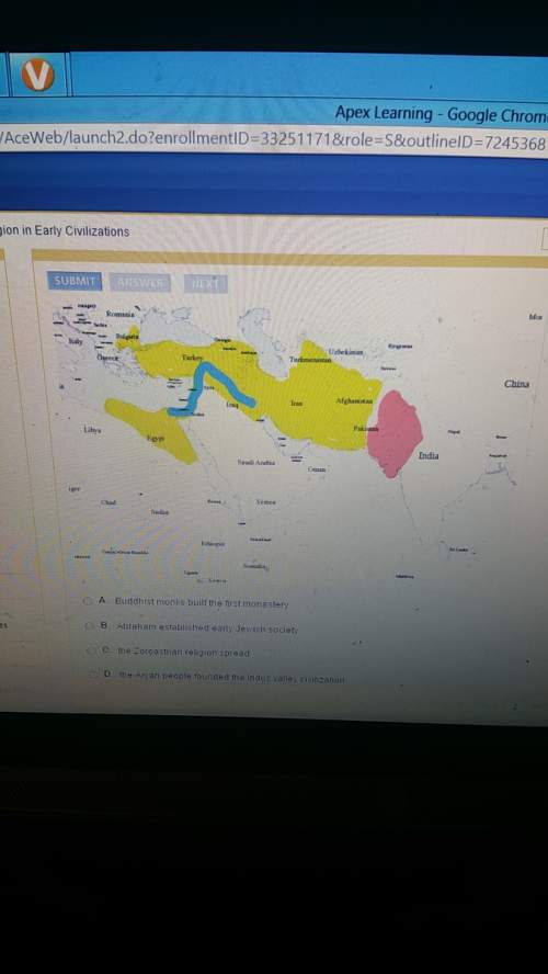 The map below shows the modern political boundaries of the middle east. the area highlighted in yell