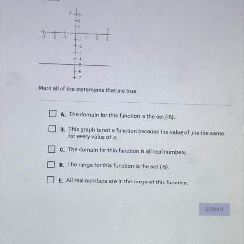 The problem is about functions and i think its only 2 possible answers